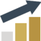 ability to increase credit limit